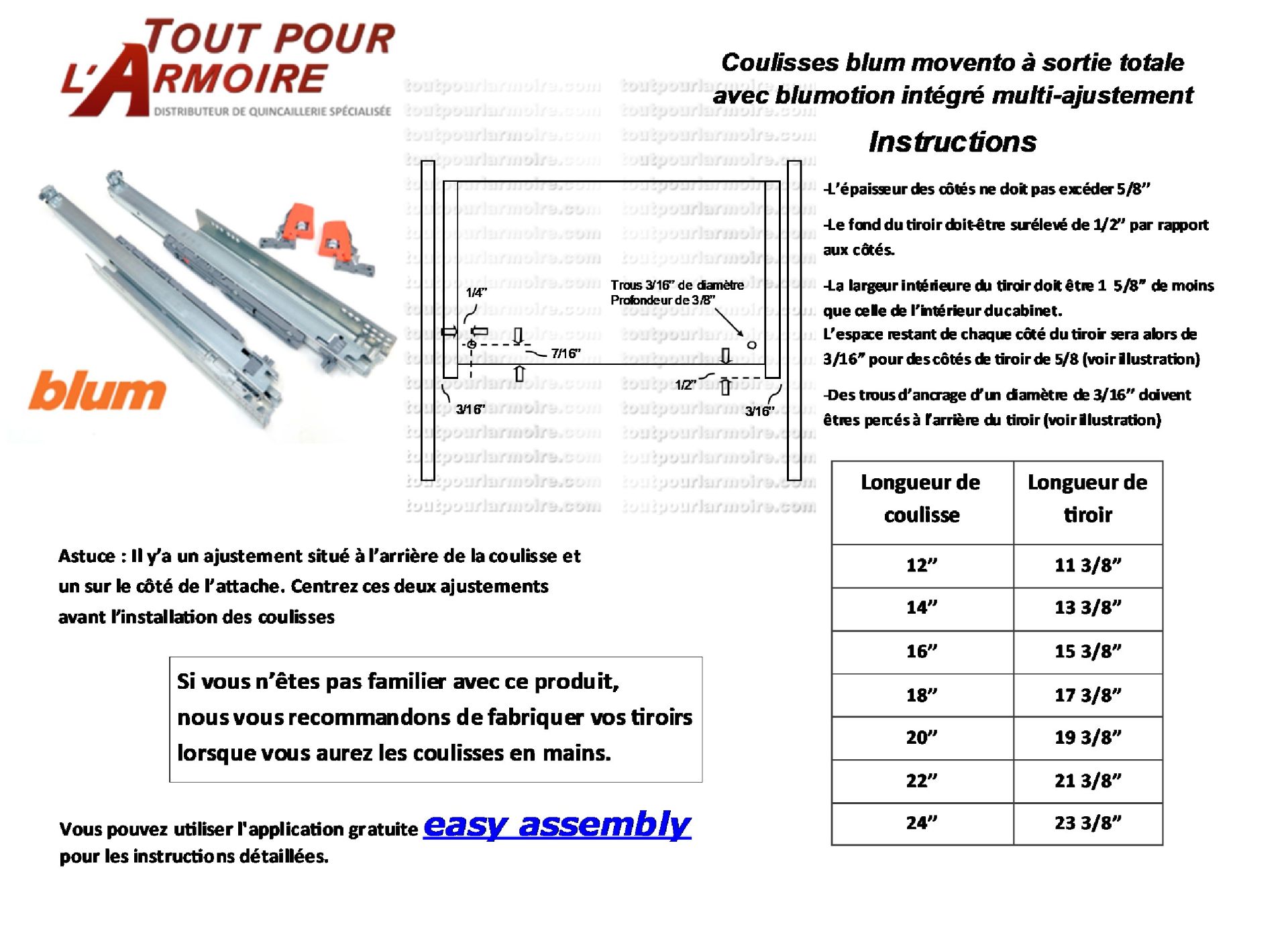 Gabarit De Perçage Universel Pour Tiroirs Coulissants Tandem Blum 563 - Neuf