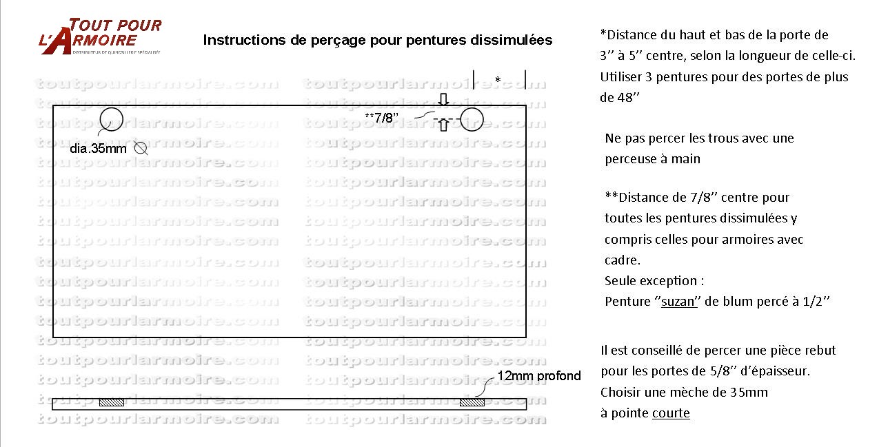 Kit De Digue Dentaire Ainsworth Brewer - 13 Pièces (Cadre, Pinces Palmer) En Acier Inox