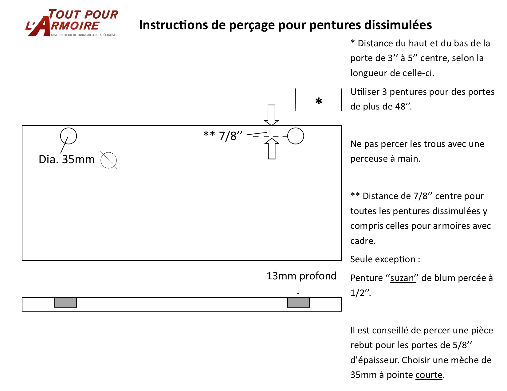 SlidingSusan Organisateur De Tiroir Coulissant Pour Armoires, étagères Coulissantes à Fermeture Douce Pour Cuisine, Garde-manger, Salle De Bain Et